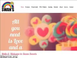 Sites similar to swansweets.com