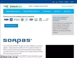 Sites similar to swantec.com