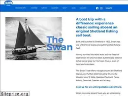 Sites similar to swantrust.com