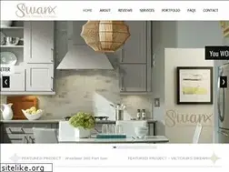 Sites similar to swanx.com