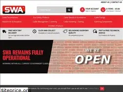 Sites similar to swaonline.co.uk