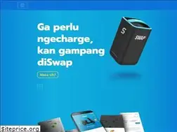 Sites similar to swap.id