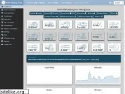 Sites similar to swap.miningocean.org
