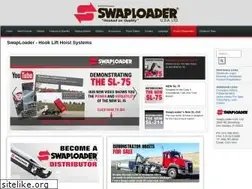 Sites similar to swaploader.com