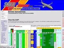 Sites similar to swaptimizer2.com