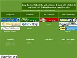 Sites similar to swaptrees.com