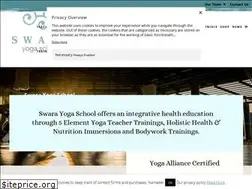 Sites similar to swara-yoga.com