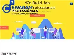 Sites similar to swaranprofessionals.ind.in