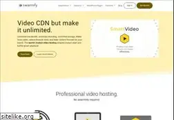 Sites similar to swarmify.com