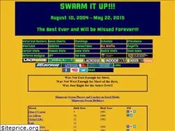 Sites similar to swarmitup.com