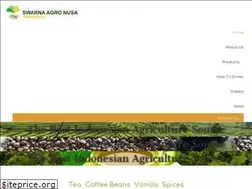 Sites similar to swarnaagro.co.id