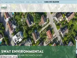 Sites similar to swat-radon.com