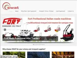 Sites similar to swat.net.au