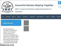 Sites similar to swatnetworking.com