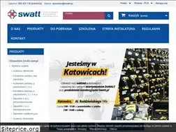 Sites similar to swatt.pl