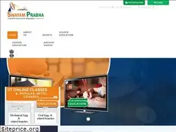 Sites similar to swayamprabha.gov.in