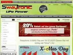 Sites similar to swaytronic.ch