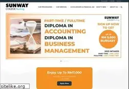 Sites similar to swck.edu.my