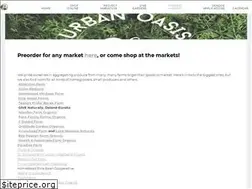 Sites similar to swcommunityfarmersmarket.org