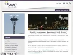 Sites similar to swe-pnw.org