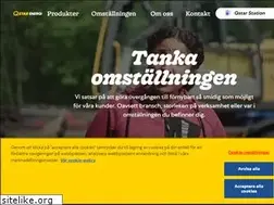 Sites similar to sweaenergi.com