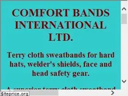 Sites similar to sweatbands.com