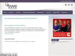 Sites similar to sweboston.org