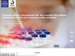 Sites similar to swecare.se