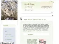 Sites similar to swedefarm.com