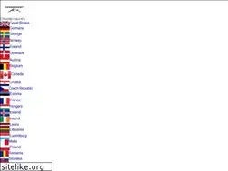 Sites similar to swedemount.com