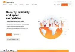 Sites similar to swedenfighters.com
