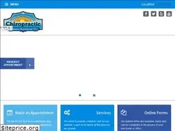 Sites similar to swedeschiro.com