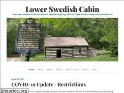 Sites similar to swedishcabin.info