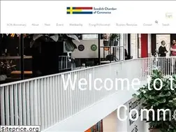 Sites similar to swedishchamber.nl
