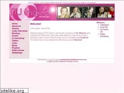 Sites similar to swedishhousecrew.com