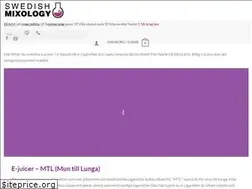 Sites similar to swedishmixology.se