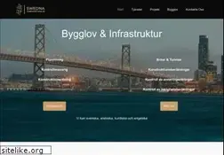 Sites similar to swedna.se