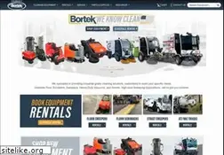 Sites similar to sweeperland.com