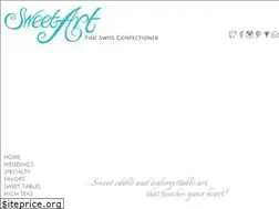 Sites similar to sweet-art.com
