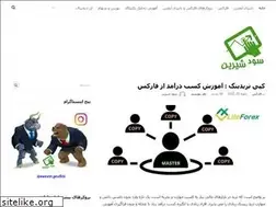 Sites similar to sweet-profit.com