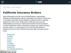 Sites similar to sweetandbaker.com