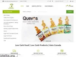 Sites similar to sweetandsprouted.com
