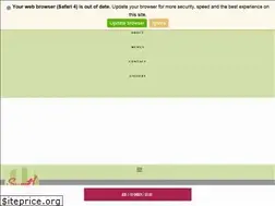 Sites similar to sweetbakery.ca
