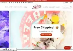 Sites similar to sweetcandy.com