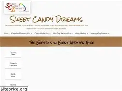 Sites similar to sweetcandydreams.co.uk