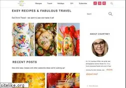 Sites similar to sweetcsdesigns.com