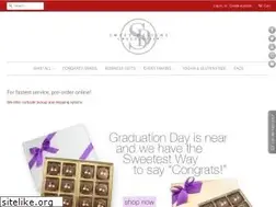 Sites similar to sweetdesigns.com
