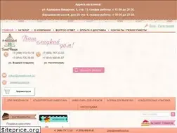 Sites similar to sweethouse.su