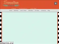 Sites similar to sweetiesdiner.com