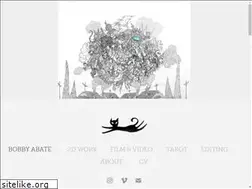 Sites similar to sweetkitty.com